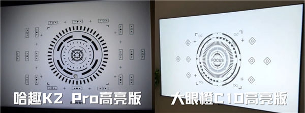 K2Pro高亮版对比大眼橙C1D高亮版！pg电子免费模拟器千元投影性价比之争：哈趣(图3)