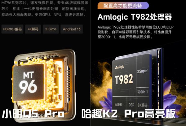 K2Pro 高亮版对比小明Q5 Pro！pg电子游戏网站千元投影仪的较量：哈趣(图9)