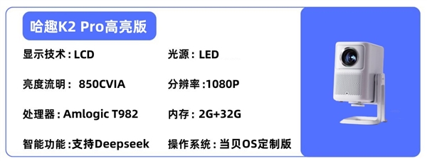 投影仪选购推荐！这四款闭眼入不踩雷pg电子网站2025年高性价比卧室(图4)