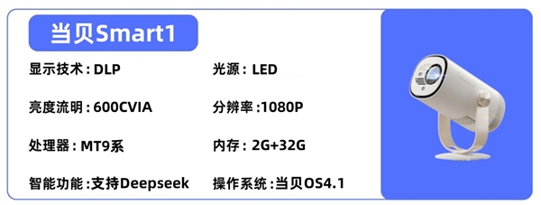 投影仪选购推荐！这四款闭眼入不踩雷pg电子网站2025年高性价比卧室(图7)