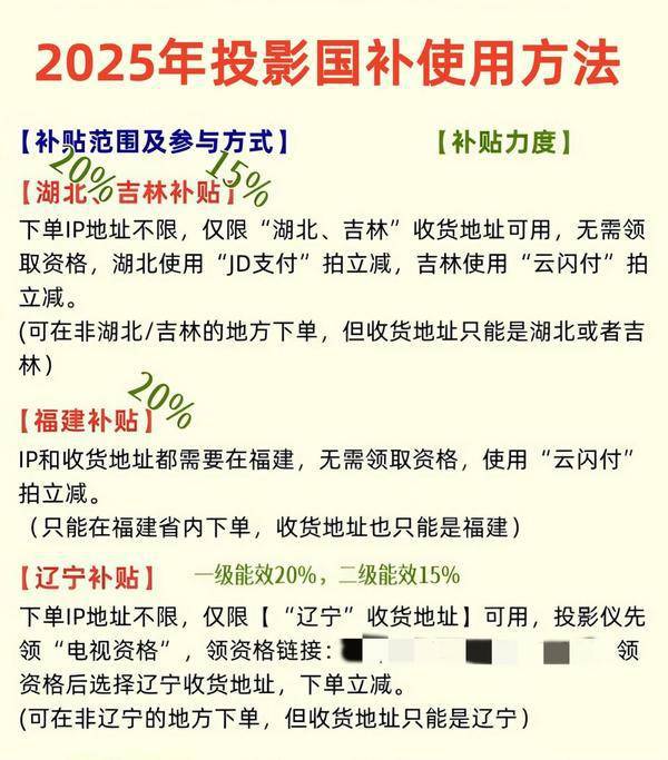 看：国补优惠当贝D6X Pro成性价比新宠！pg电子中文模拟器2025年货节投影买前必(图2)