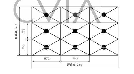新：当贝F7 Pro拿什么挑战传统品牌pg电子试玩2025家用投影仪排行榜最(图14)