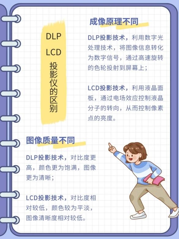 新：当贝F7 Pro拿什么挑战传统品牌pg电子试玩2025家用投影仪排行榜最(图16)