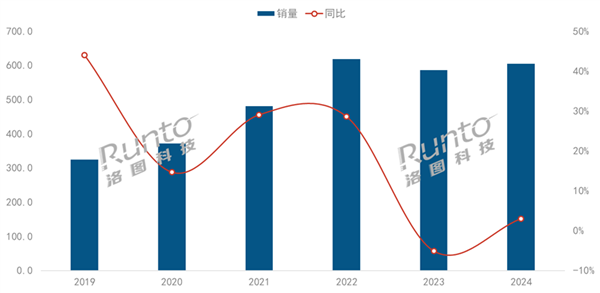 新：当贝F7 Pro拿什么挑战传统品牌pg电子试玩2025家用投影仪排行榜最(图11)