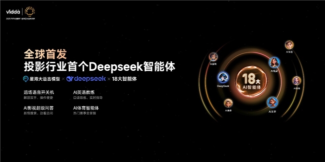 Vidda C3系列开启首销超多惊喜！电子pg游戏618必买高画质投影来了(图3)