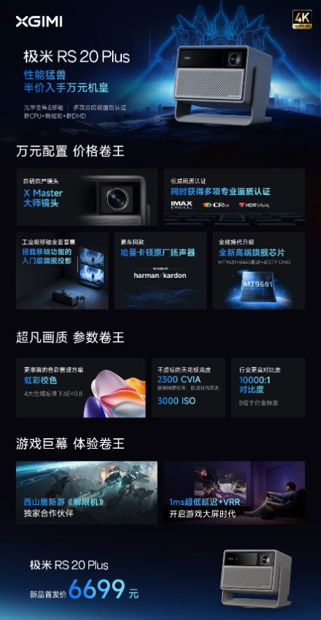 无损4K+电竞性能」争夺家庭娱乐「新入口」pg电子游戏网站极米RS 20系列：用