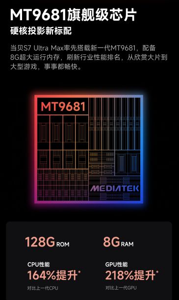 贝S7 Ultra Max的隐藏亮点pg电子模拟器试玩速看!万元电影机当(图14)